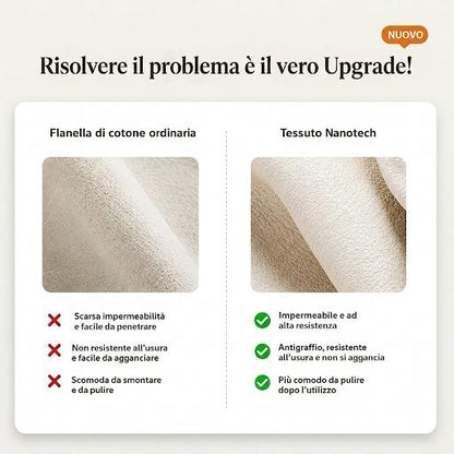 HAVEN™ | Cuccia Premium in Tessuto Nanotech per Cani