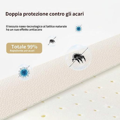 HAVEN™ | Cuccia Premium in Tessuto Nanotech per Cani